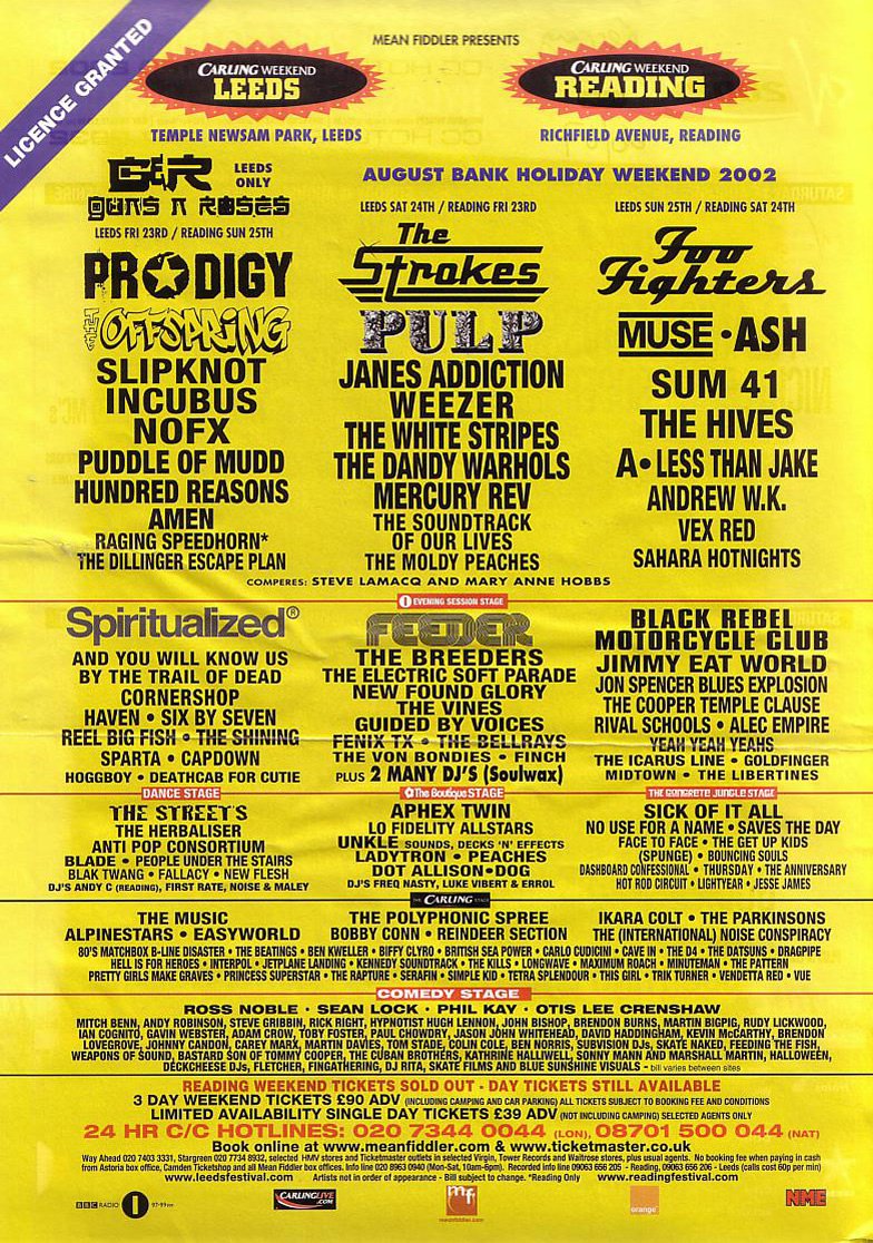 Image result for leeds festival 2002 lineup