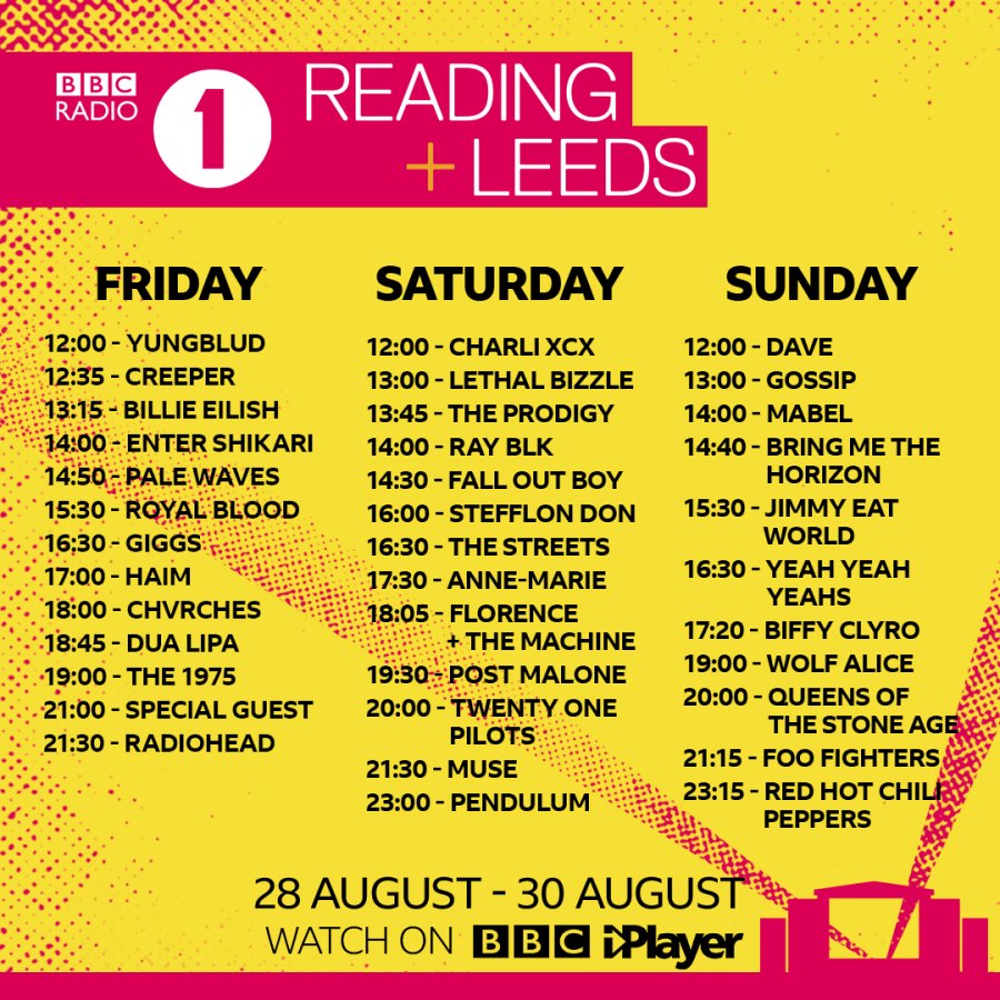 Top 30+ imagen leeds festival schedule